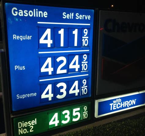 California gas prices soar to the highest point of the year